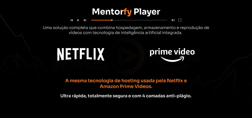 Hospedagem de Vídeos com IA Integrada da Mentorfy